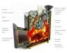 Банная печь на дровах Гейзер 2014 Inox - купить на официальном сайте TMF