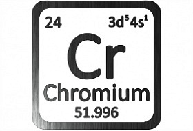 Всё дело в хроме Всё дело в хроме